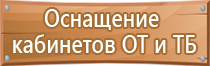 доска магнитно маркерная brauberg стандарт флипчарт