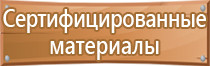 магнитно маркерная доска для презентаций