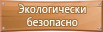 доска брауберг магнитно маркерная стеклянная