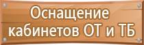 2.5 доска пробковая доска магнитно маркерная