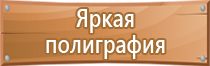 интерактивная доска маркерная магнитная