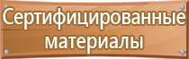 профиль для магнитно маркерной доски алюминиевый