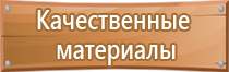 профиль для магнитно маркерной доски алюминиевый