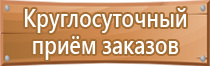 уголок для магнитно маркерной доски