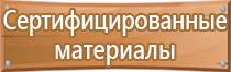 антибликовая магнитно маркерная доска покрытие