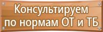 доска магнитно маркерная 120х180 на колесах