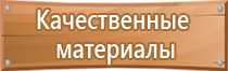 спрей для магнитно маркерной доски чистки