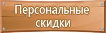 доска магнитно маркерная 100х150 поворотная