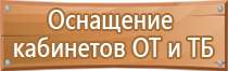 доска магнитно маркерная 70 100 см флипчарт