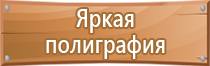 демонстрационная доска магнитно маркерная