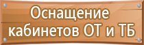 доска магнитно маркерная 90 120см