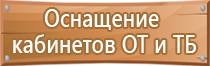 доска магнитно маркерная трехэлементная