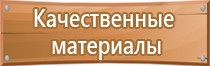 магнитно маркерные доски с лаковым покрытием