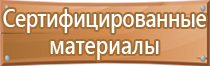 доска магнитно маркерная 100х180 см