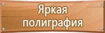 доска флипчарт brauberg магнитно маркерная 235526 стандарт