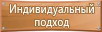 набор магнитов для магнитно маркерной доски