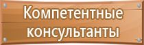 доска магнитно маркерная поворотная двухсторонняя