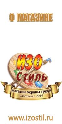 доска магнитно маркерная 150х200