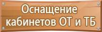 доска магнитно маркерная 70х100 см флипчарт