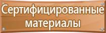 доска магнитно маркерная с поддоном двухсторонняя