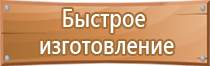 доска на треноге магнитно маркерная флипчарт