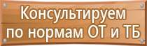 магнитно маркерная доска с полочкой